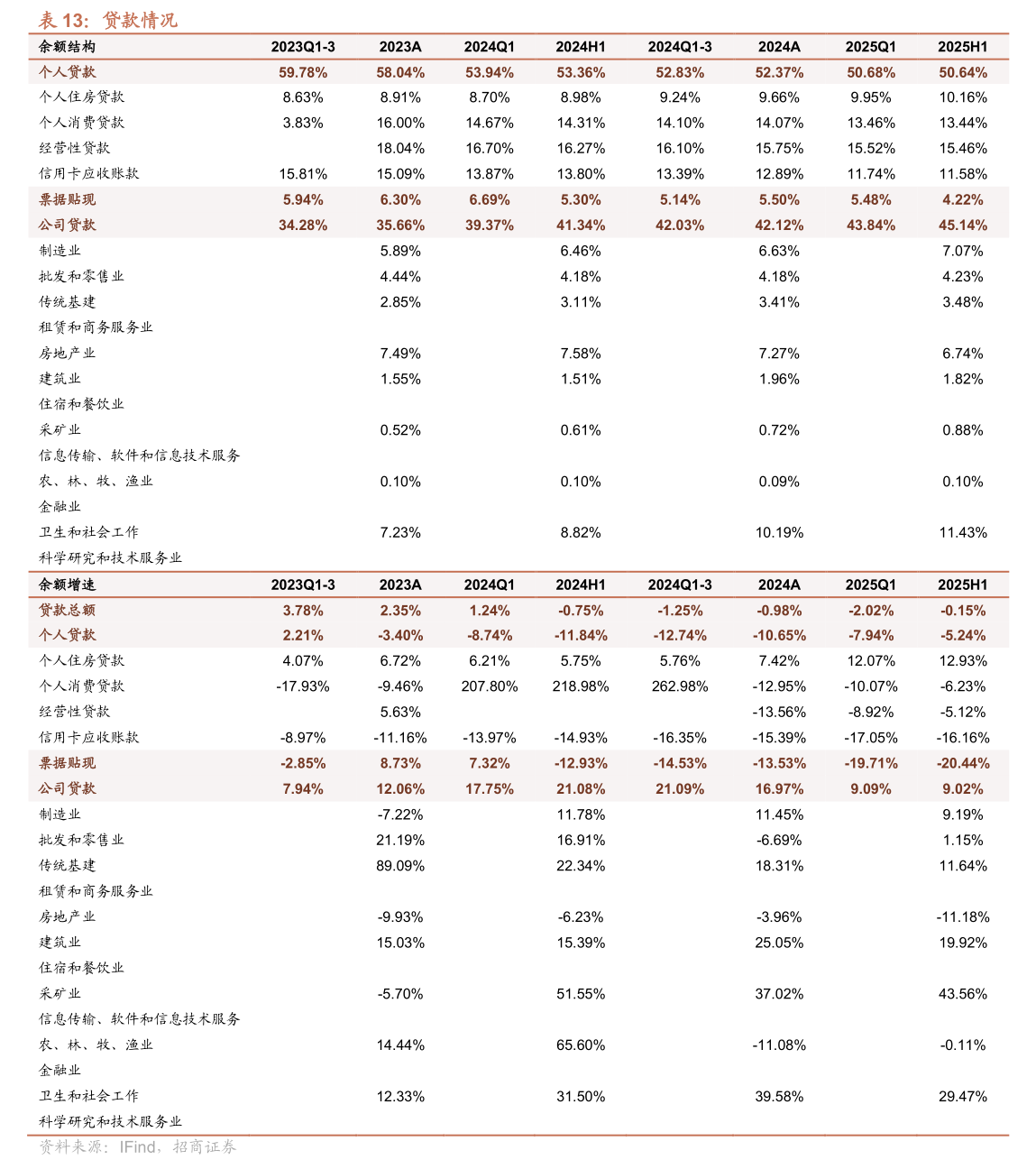 诺邦股份公告 变更公司住所、经营范围并修订《公司章程》，新增二手日用百货销售业务